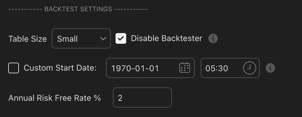Backtester Panel